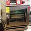 Image result for Oven Clearance