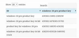 Image result for Windows 10 Pro Activation Key 64-Bit