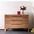 Image result for Chest of Drawers