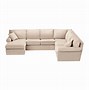 Image result for Ethan Allen Traditional Sofas