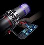 Image result for Replacement Battery Dyson V7tm Cordless Vacuum