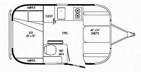 Image result for Used Airstream Price Guide