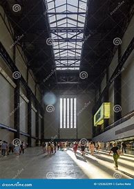 Image result for Famous Tate Locations