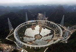 Image result for Largest Radio Telescope