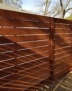 Image result for Horizontal Wood Fence Ideas