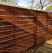 Image result for Types of Wood Fence Panels