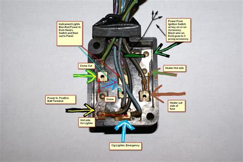 Ford Xr6 Fuse Box Diagram   Wiring Diagram