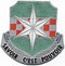 Image result for Military Intelligence Patches