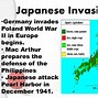 Image result for Japan Occupation Countries