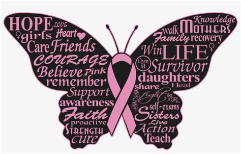 Image result for free photos of cancer ribbons