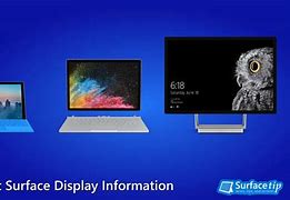Image result for Surface Pro Screen Size Comparison