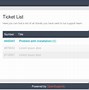 Image result for Open Source Trouble Ticket System