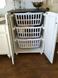 Image result for Laundry Basket Shelf Organizer