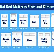 Image result for Dimensions of Mattresses