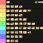 Image result for Iron Legion Battle Cats Tier List