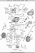 Image result for Simpson Pressure Washer Parts List