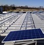 Image result for Solar Battery Storage Systems