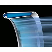Image result for Dyson Bladeless Fan