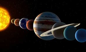 Image result for planets aligned