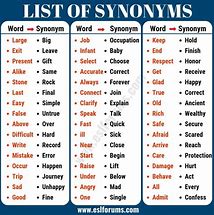 Image result for Some Synonym