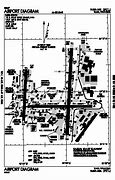 Image result for Tulsa International Airport Map