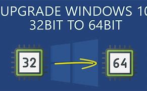 Image result for 32-Bit to 64-Bit Windows 10
