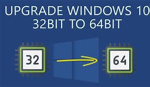 Image result for Windows 32-Bit