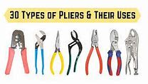 Image result for A Pair of Pliers Is a Simple Machine
