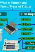 Image result for Printer Computing