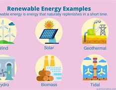Image result for Natural Energy Sources