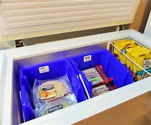 Image result for Chest Freezer Game