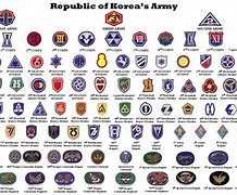 Image result for Korean War Army Patches Guide