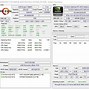 Image result for What Is Vram