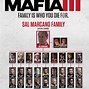 Image result for Cosa Nostra Family