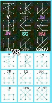 Image result for BTS Password
