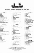 Image result for BWCA Camping List