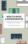 Image result for How to Load Refrigerator