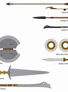 Image result for RPG Weapon