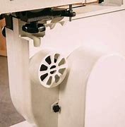 Image result for Jet 14" 1HP Band Saw With Closed Stand Available At Rockler