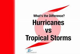 Image result for Tropical Storm vs Hurricane