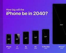 Image result for Future Apple iPhone 10