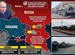 Image result for Ukraine War with Russia Charts