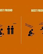 Image result for Best Friends Day 2019 Funny