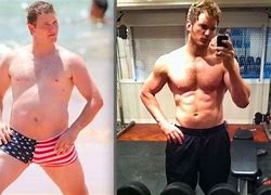 Image result for Chris Pratt Diet and Workout