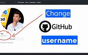 Image result for What Is the Username in GitHub