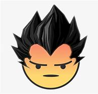 Image result for Dragon Ball Emoji