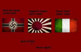 Image result for Axis WWII