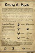 Image result for Prodigy Wizard Spell List