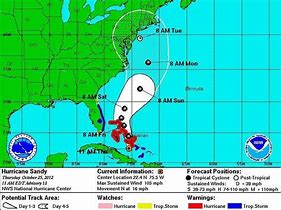 Image result for Hurricane Sandy Track