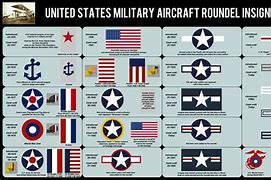 Image result for USA WW2 Symbols